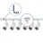 Bright Choice Set completo 1-Fase Rail L 1,5 x 2 Metro Bianca | incl. 6x Faretti + GU10 2700K 3W Dimmerabile + Tappo Di Chiusura, Connettore di Alimentazione e L -Connettore 